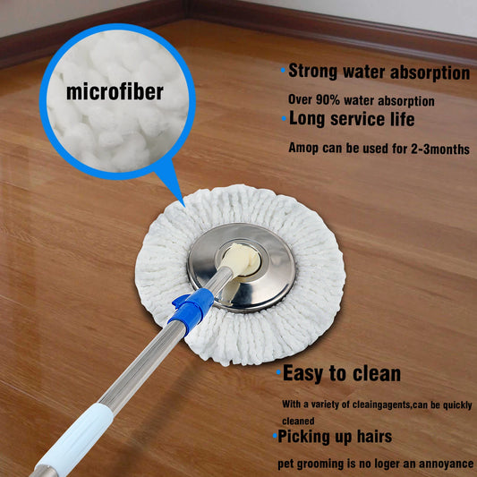 Spin Round Mop Bucket System with Wringer 3 Mopheads And  Extendable Handle