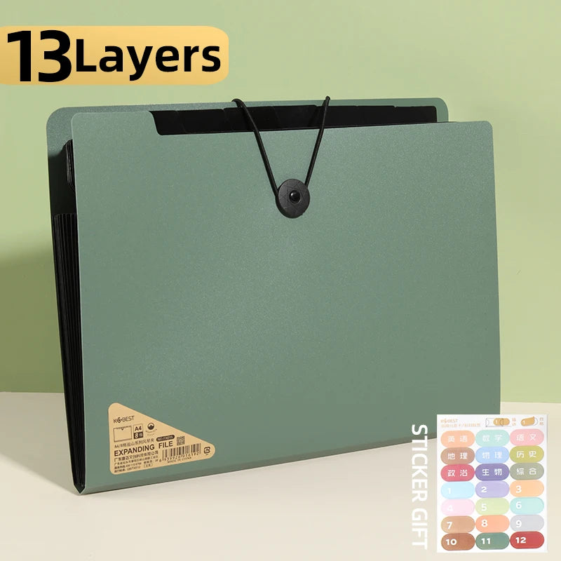 5/8/13 Layers File Folder