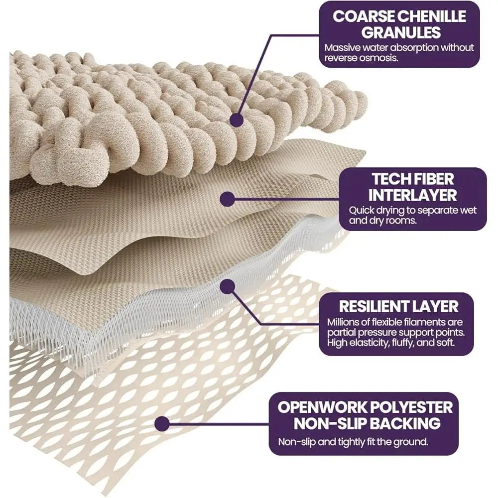 Plush Super Absorbent Chenille Bathroom Rug/ Non Slip