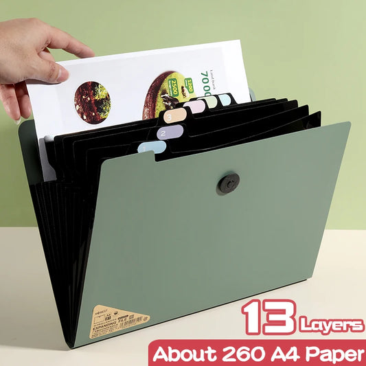 5/8/13 Layers File Folder