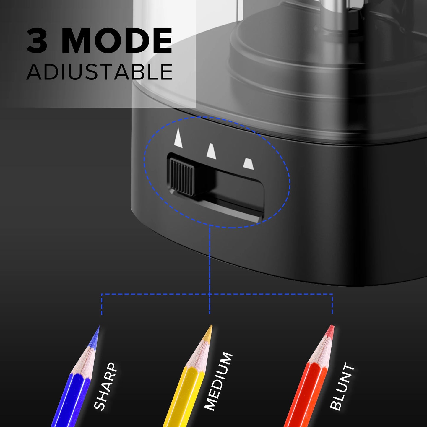 Adjustable Thickness Electric & Battery Operated Pencil Sharpener