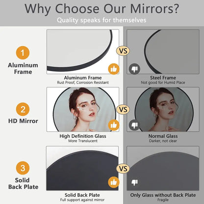 20" Wall Round Vanity Mirror Aluminum Framed