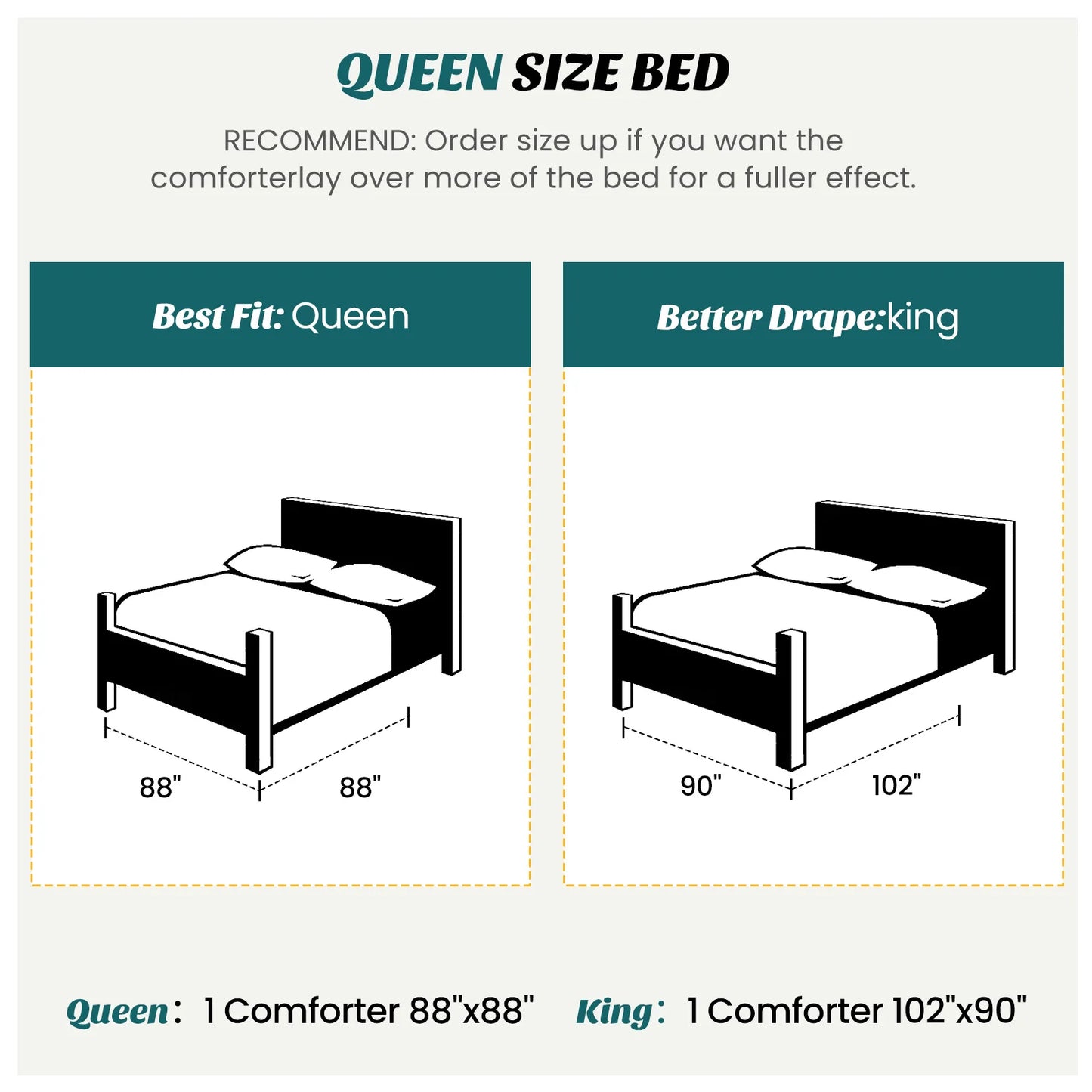 Comforter All Season with Corner Tabs Box Stitched Easy Washing ﻿