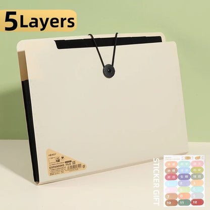 5/8/13 Layers File Folder