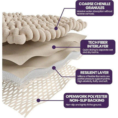 Plush Super Absorbent Chenille Bathroom Rug/ Non Slip