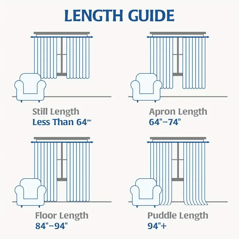 4Panel Light Filtering, Linen Texture and Rod Pocket Window Drapes