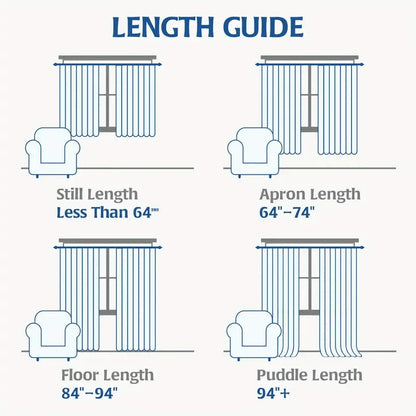 4Panel Light Filtering, Linen Texture and Rod Pocket Window Drapes
