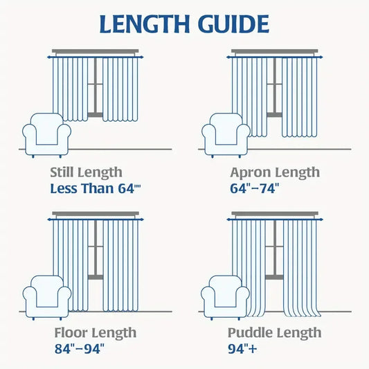 4Panel Light Filtering, Linen Texture and Rod Pocket Window Drapes